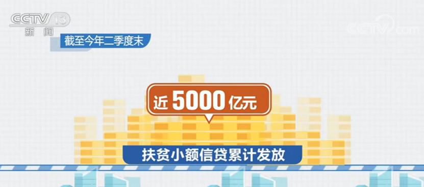 全国金融精准扶贫贷款余额超4万亿元